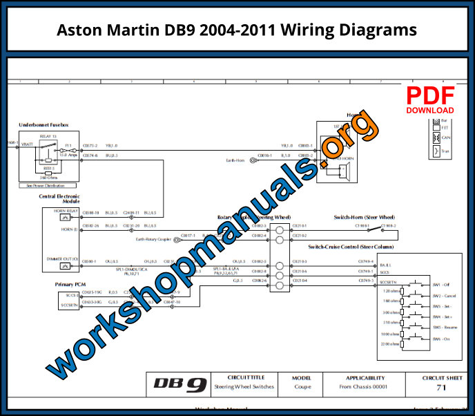 Aston Martin DB9 2004-2011 Wiring Diagrams