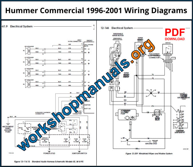 Hummer Commercial 1996-2001 Wiring Diagrams Download PDF