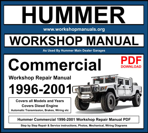 Hummer Commercial 1996-2001 Workshop Repair Manual Download PDF