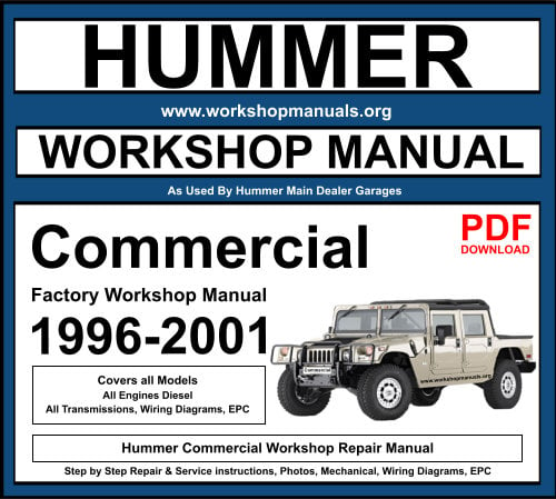 Hummer Commercial Workshop Repair Manual Download