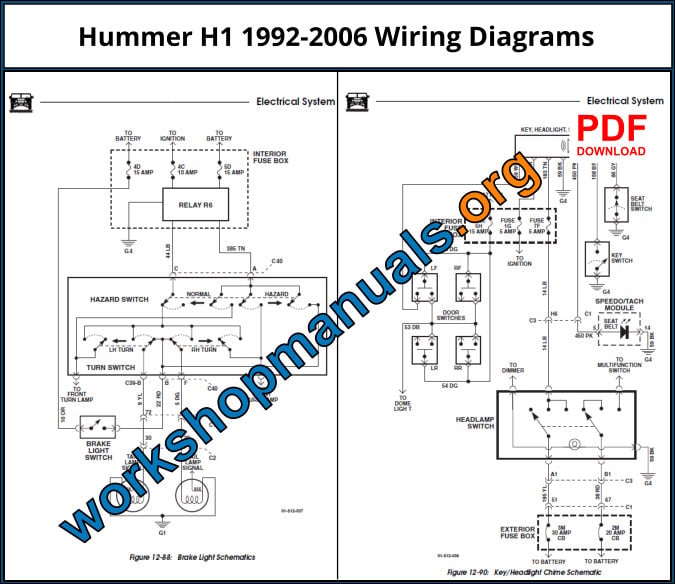 Hummer H1 1992-2006 Wiring Diagrams Download PDF