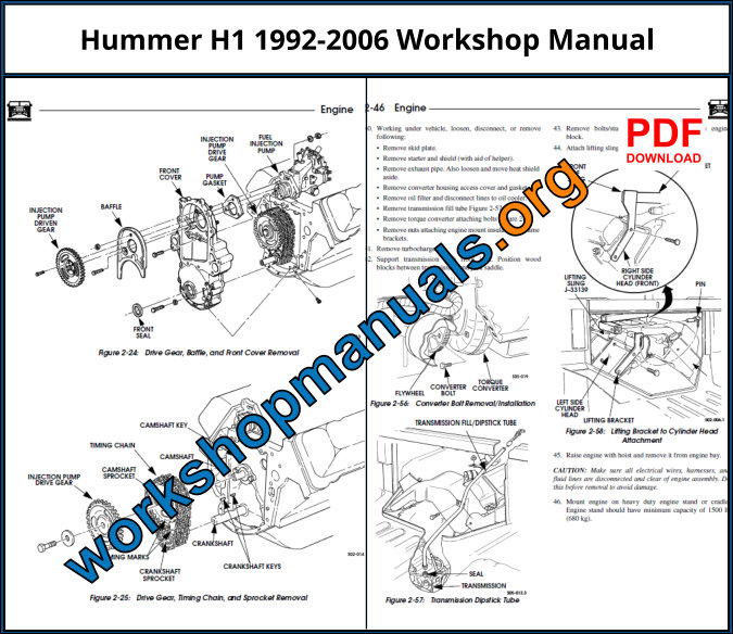 Hummer H1 1992-2006 Workshop Repair Manuals Download PDF