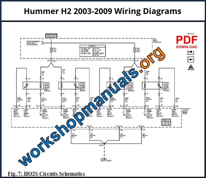 Hummer H2 2003-2009 Wiring Diagrams Download PDF