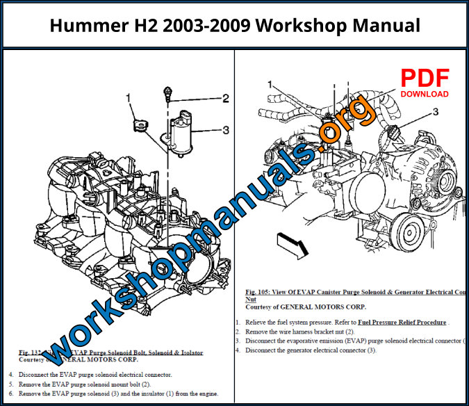 Hummer H2 2003-2009 Workshop Repair Manuals Download PDF