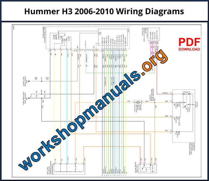 Hummer H3 2006-2010 Wiring Diagrams Download PDF