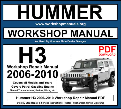 Hummer H3 2006-2010 Workshop Repair Manual Download PDF