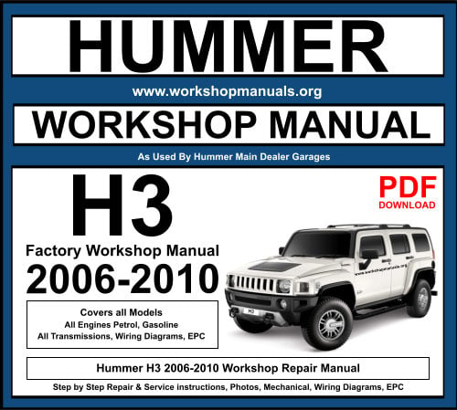 Hummer H3 Workshop Repair Manual Download