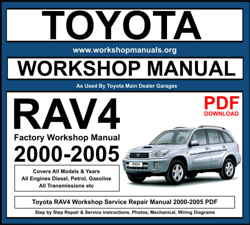Toyota RAV4 Workshop Repair Manual 2000-2005 PDF