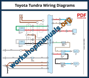 Toyota Tundra Workshop Repair Manual Download PDF
