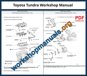 Toyota Tundra Workshop Repair Manual Download PDF