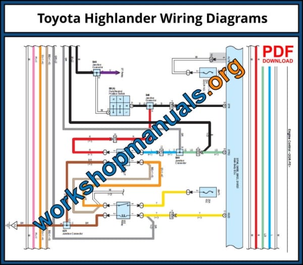 Toyota Highlander 2000-2019 Workshop Repair Manual Download PDF