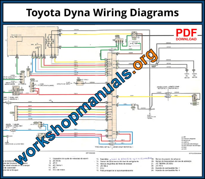 Toyota Dyna Workshop Repair Manual Download PDF  Toyota Dyna 300 Wiring Diagram    Workshop Manuals