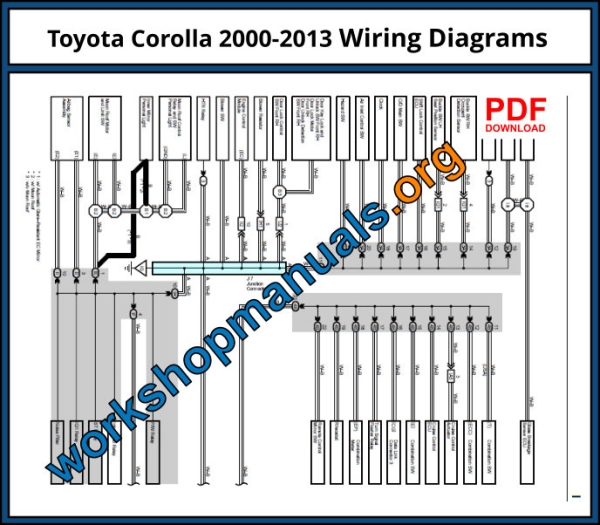 Toyota Corolla 2000-2013 Workshop Repair Manual Download PDF