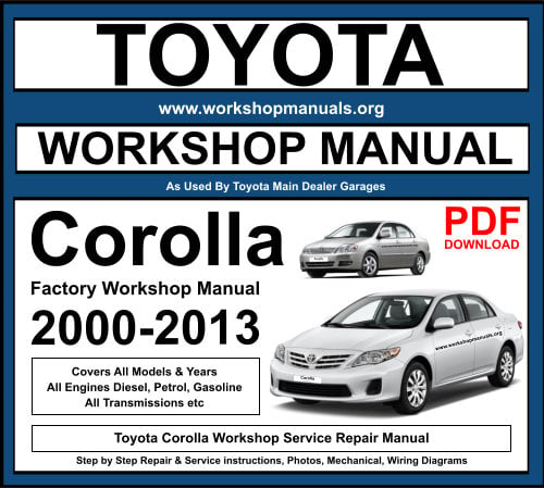 Toyota Corolla Manual Workshop Repair Download