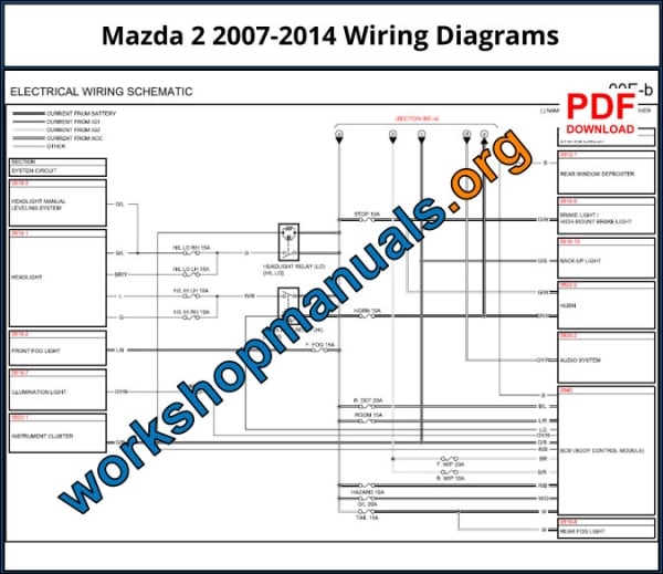 Mazda 2 Workshop Repair Manual 2007-2014 PDF Download