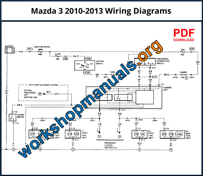 Mazda 3 2010-2013 Wiring Diagrams Download PDF