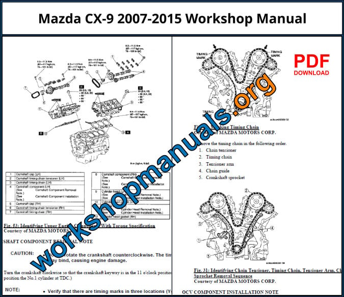 Mazda CX-9 2007-2015 Workshop Repair Manual Download PDF