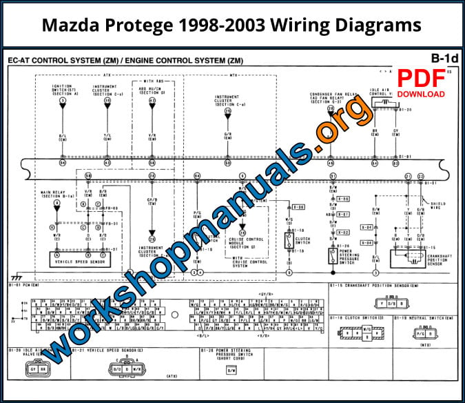 Mazda Protege 1998-2003 Wiring Diagrams Download PDF