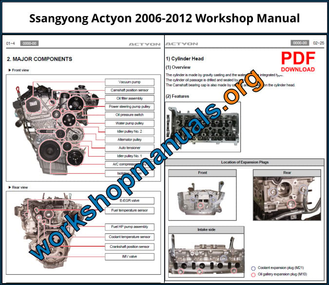 Ssangyong Actyon 2006-2012 Workshop Repair Manual Download PDF