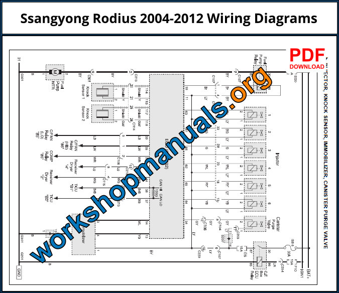 Ssangyong Rodius 2004-2012 Wiring Diagrams Download PDF