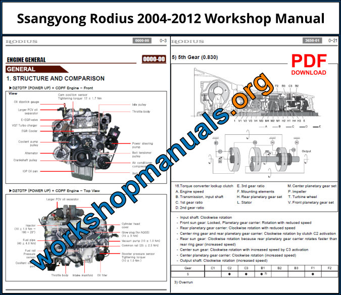 Ssangyong Rodius 2004-2012 Workshop Repair Manual Download PDF