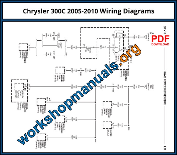 Chrysler 300C Workshop Repair Manual 2005-2010 Download PDF