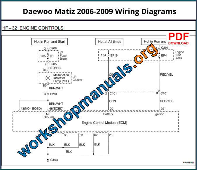 Daewoo Matiz 2006-2009 Wiring Diagrams