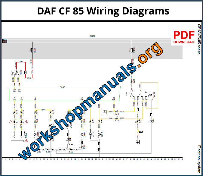 DAF CF 85 Wiring Diagrams Download PDF
