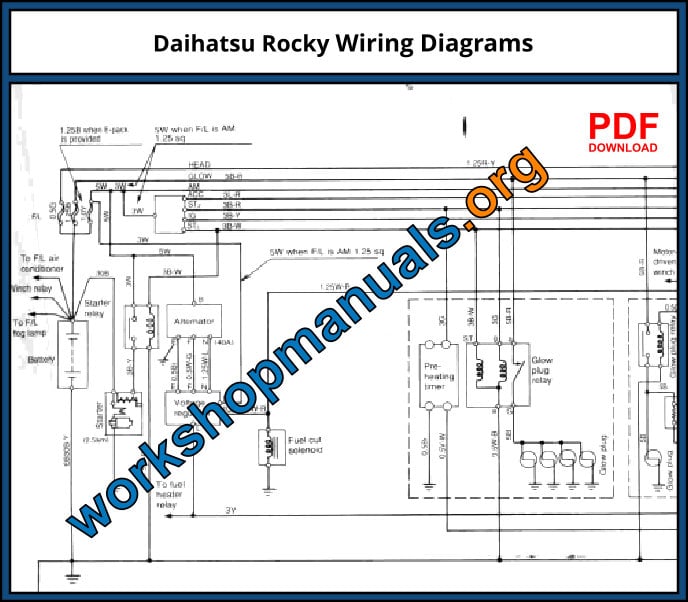 Daihatsu Rocky F70 F75 F77 Wiring Diagrams Download PDF