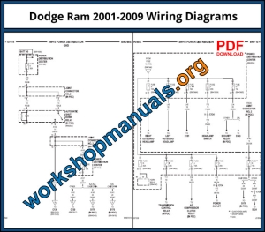 Dodge Ram Workshop Repair Manual Download PDF