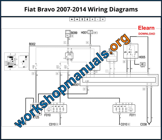 Fiat Bravo 2007-2014 Wiring Diagrams