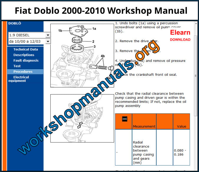 Fiat Doblo 2000-2010 Workshop Manual