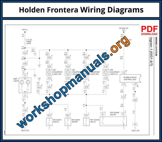 Holden Frontera Wiring Diagrams