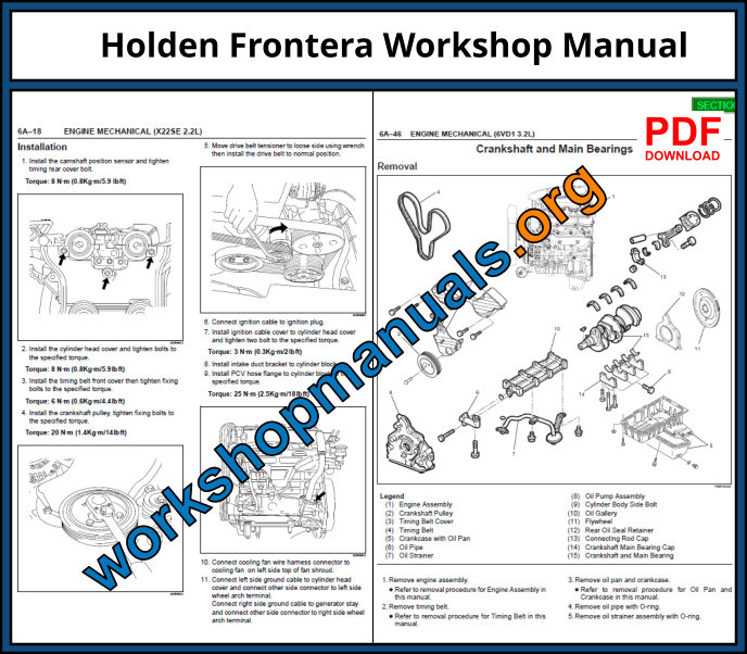 Holden Frontera Workshop Manual