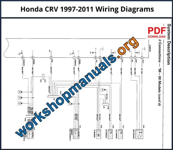 Honda CRV Workshop Repair Manual Download PDF