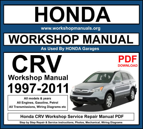 Honda CRV Workshop Service Repair Manual PDF