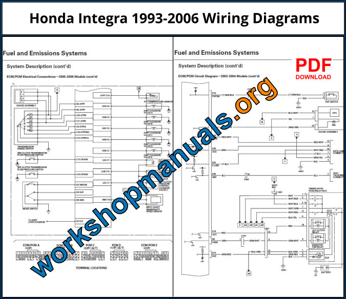 Honda Integra 1993-2006 Wiring Diagrams Download PDF