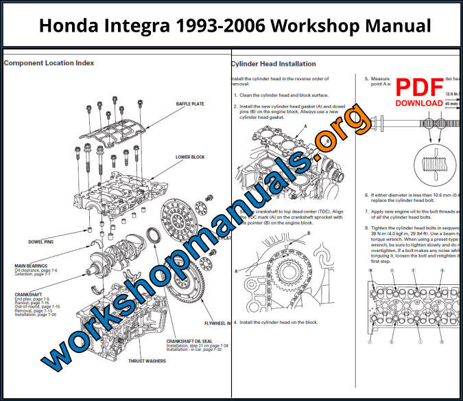 Honda Integra 1993-2006 Workshop Repair Manual Download PDF