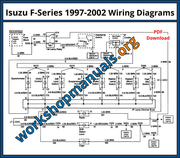 Isuzu F-Series 1997-2002 Wiring Diagrams