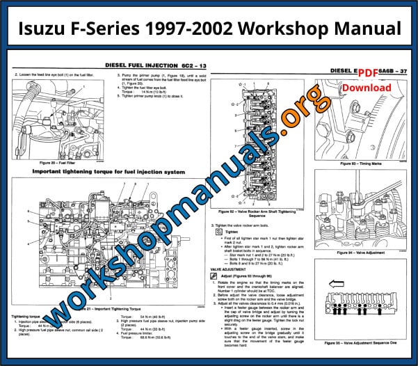 Isuzu F-Series 1997-2002 Workshop Manual