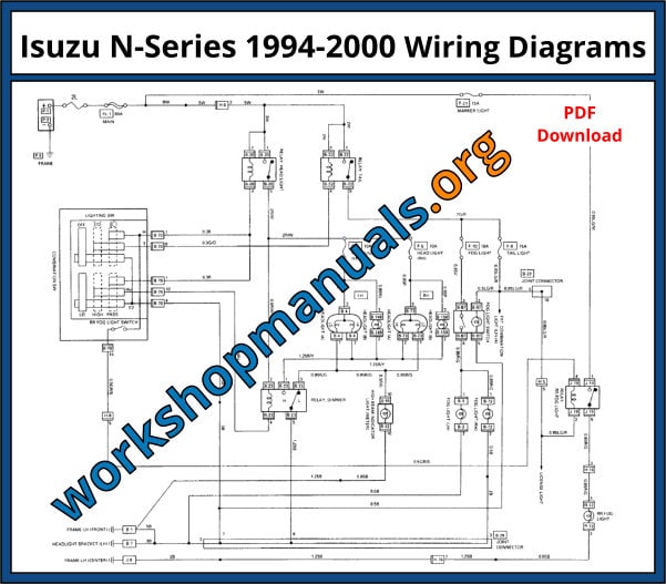 Isuzu N-Series 1994-2000 Wiring Diagrams