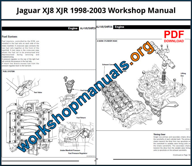 Jaguar XJ8 XJR 1998-2003 Workshop Repair Manual Download PDF