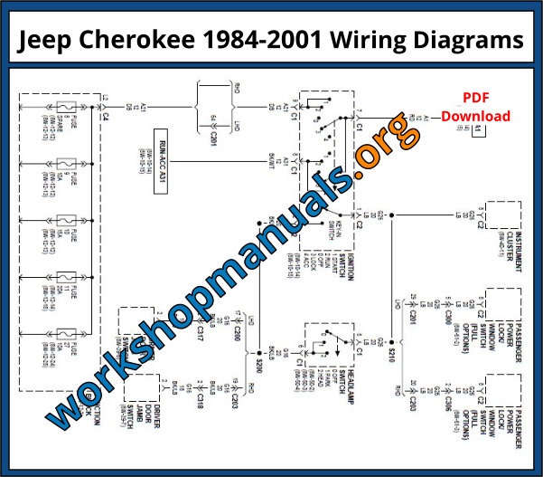 Jeep Cherokee 1984-2001 Wiring Diagrams