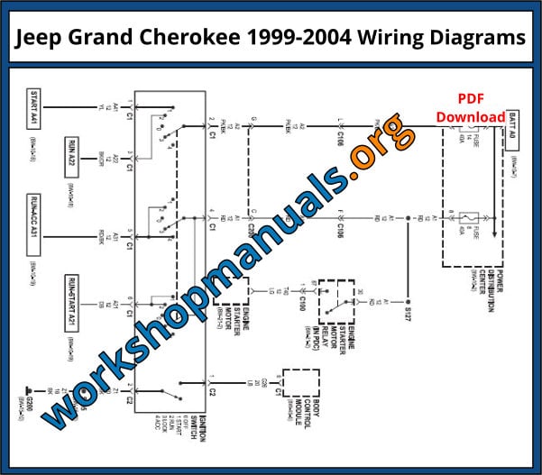 Jeep Grand Cherokee 1999-2004 Wiring Diagrams
