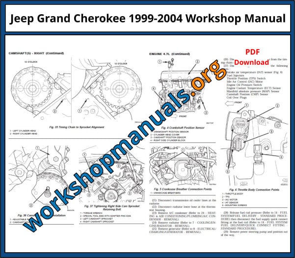 Jeep Grand Cherokee 1999-2004 Workshop Manual