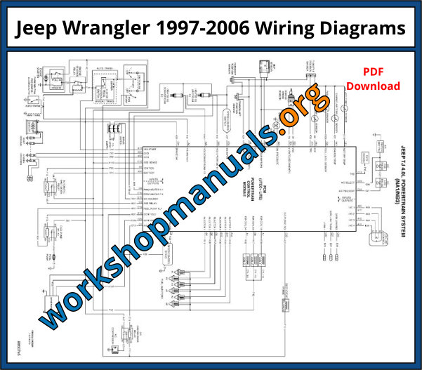 Jeep Wrangler 1997-2006 Workshop Manual Download PDF