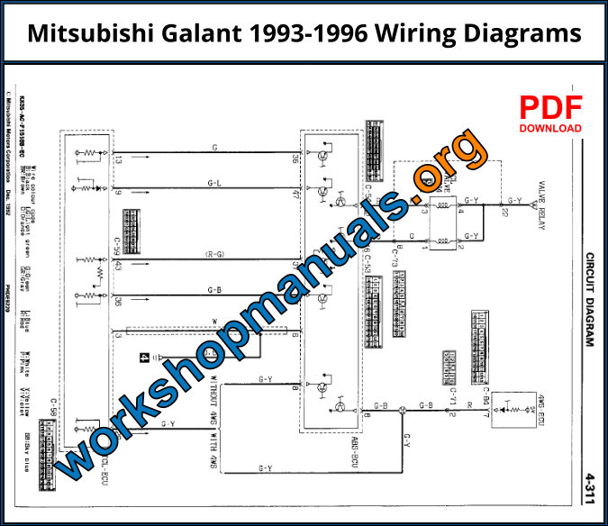Mitsubishi Galant 1993-1996 Wiring Diagrams Download PDF