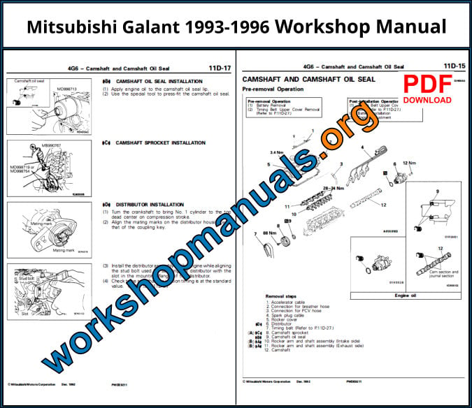 Mitsubishi Galant 1993-1996 Workshop Repair Manual Download PDF