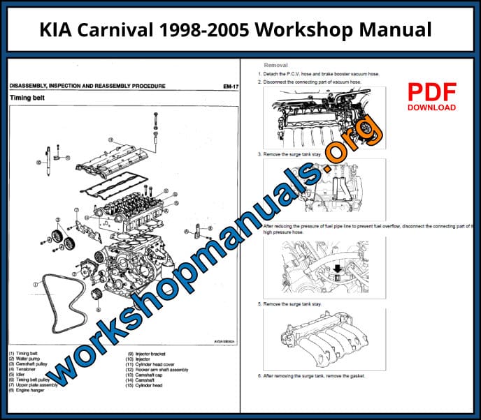 KIA Carnival 1998-2005 Workshop Manual