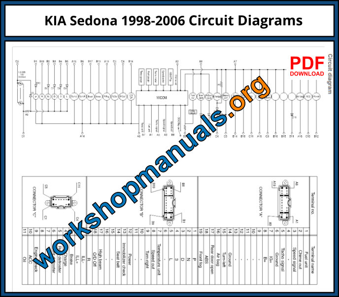 KIA Sedona 1998-2006 Circuit Diagrams
